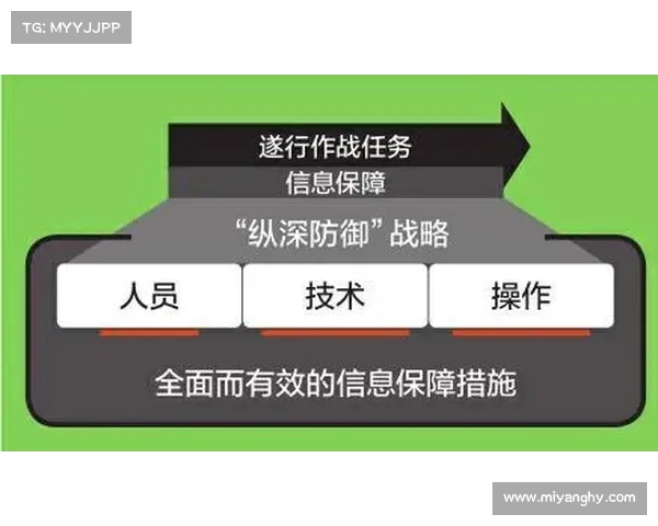 中国足球的防守体系:如何建立坚固的防线? 中国足球的防守体系:如何建立坚固的防线?