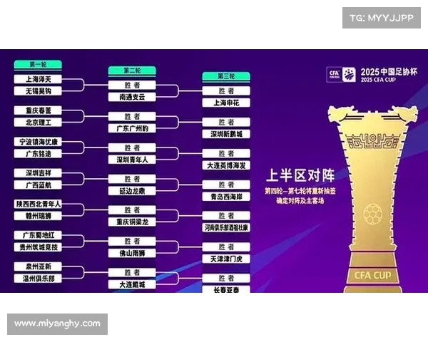 中超经典对决:豪门球队逆袭,胜负难测 中超经典对决:豪门球队逆袭,胜负难测